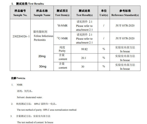 CHINA Shandong Hexon Technology Co., Ltd certificaten
