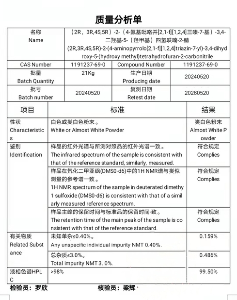 CHINA Longilat Bio Co., Ltd certificaten